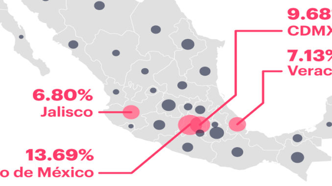 En solo cuatro entidades del país se emite más de una tercera parte de todos los votos para los candidatos a la presidencia. En solo cuatro entidades del país se emite más de una tercera parte de todos los votos para los candidatos a la presidencia.